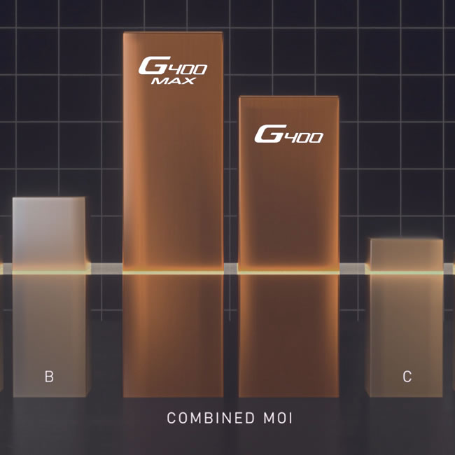 click to watch G400 Max driver overview video