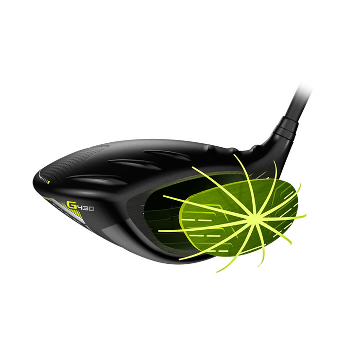 thumbnail of G430 driver face illustration