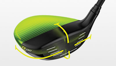 G430 fairway facewrap illustration