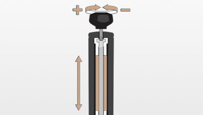 Illustration of adjustable grip mechanism
