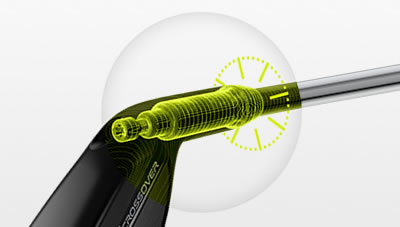 Illustration of iCrossover hosel